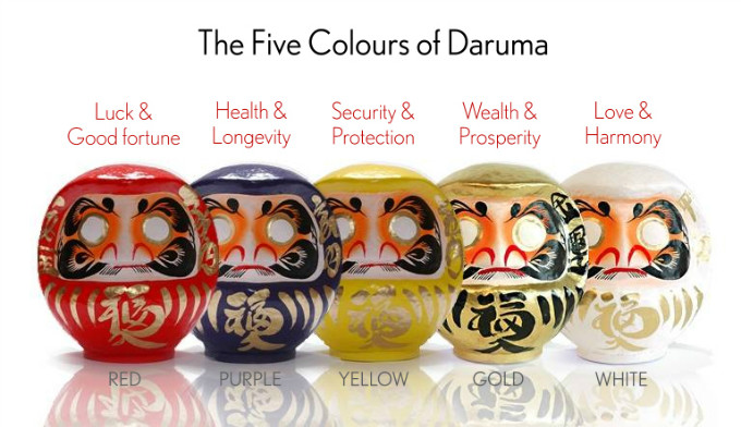 Daruma_Doll_Five_Colors.jpg